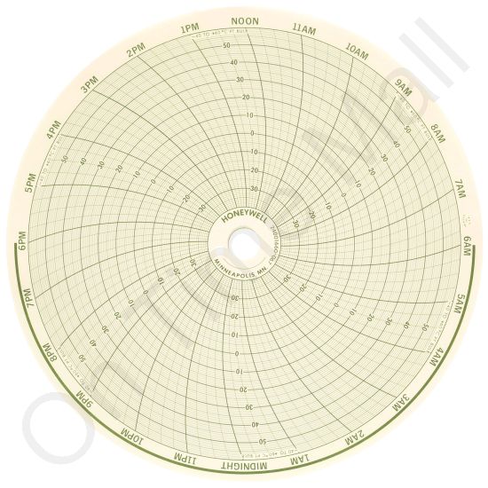 Honeywell 24001660-067 Circular Charts