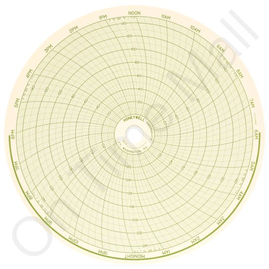 Honeywell 24001660-070 Circular Charts