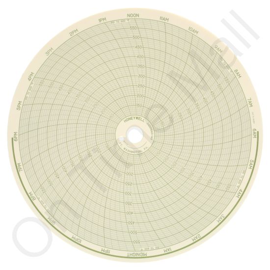 Honeywell 24001660-140 Circular Charts