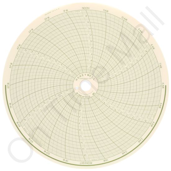 Honeywell 24001660-175 Circular Charts