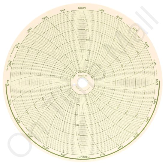 Honeywell 24001660-190 Circular Charts