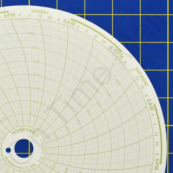 Chart Paper Honeywell 10-Inch Circular – 100 Sheets Per Box – For ...
