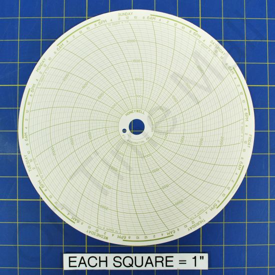 Honeywell 24001661-025 Circular Charts