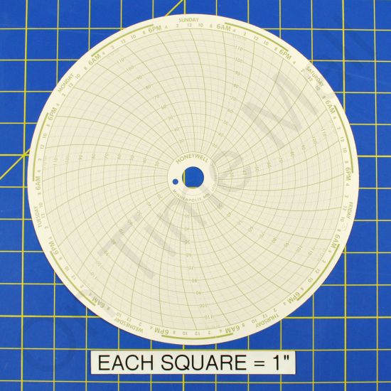 Honeywell 24001661-039 Circular Charts