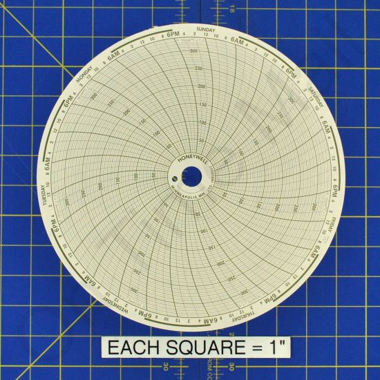 Honeywell 24001661-057 Circular Charts