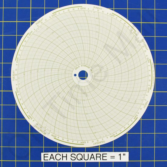 Honeywell 24001661-221 Circular Charts