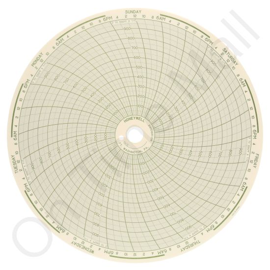 Honeywell 24001661-016 Circular Charts