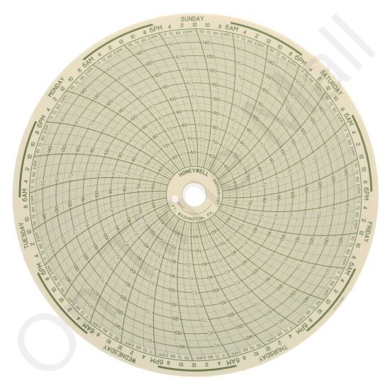 Honeywell 24001661-097 Circular Charts