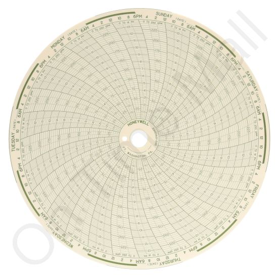 Honeywell 24001661-200 Circular Charts