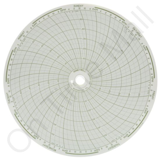 Honeywell 24001661-203 Circular Charts
