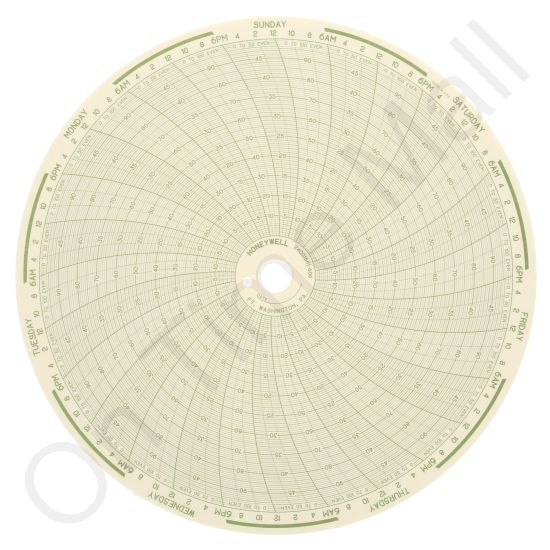 Honeywell 24001661-606 Circular Charts
