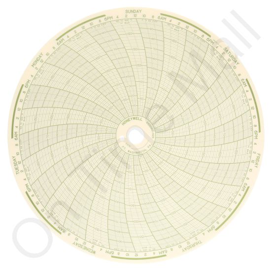 Honeywell 24001661-628 Circular Charts