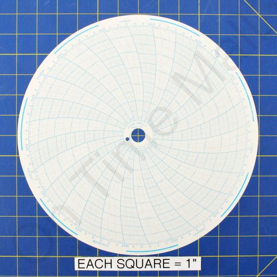 Honeywell 680015-694 Circular Charts