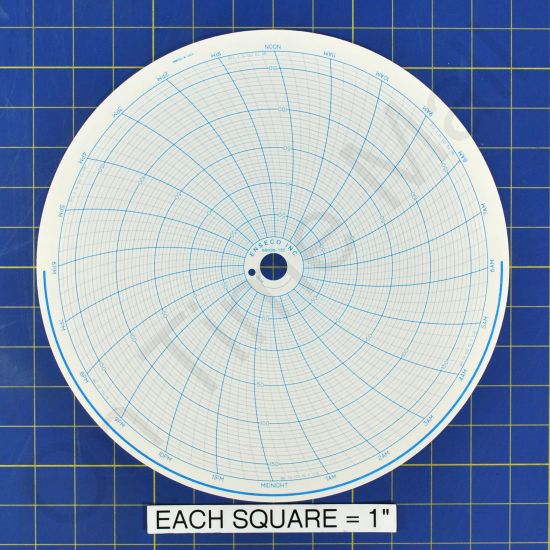 Honeywell 680016-735 Circular Charts