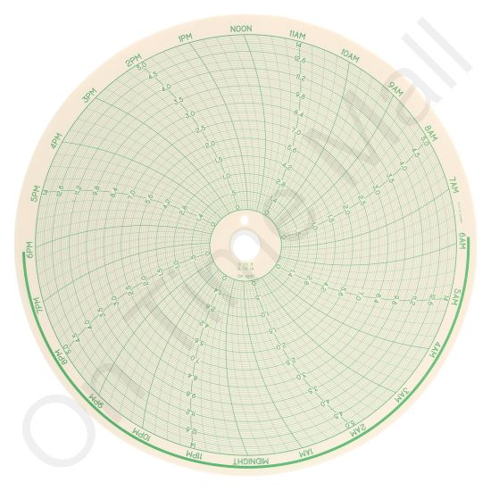 Honeywell CP-1810 Circular Charts
