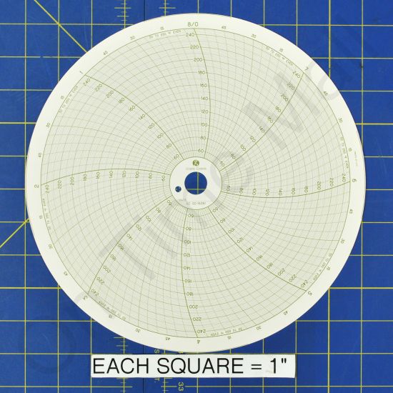 Honeywell GC-16381 Circular Charts
