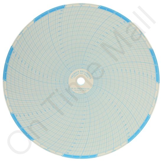 H.O. Trerice 9040A Circular Charts