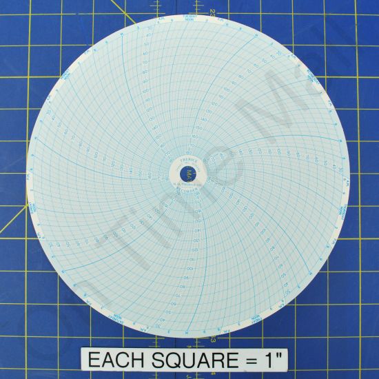 H.O. Trerice 9082RA Circular Charts