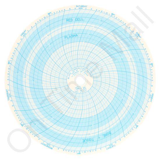 Jewett J7-100+38-7 Circular Charts