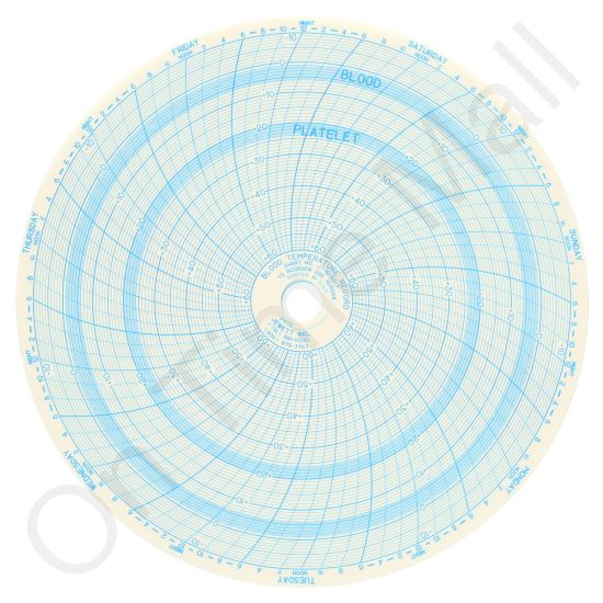 Jewett J7-10+60-7 Circular Charts