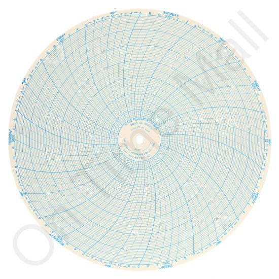 Jewett J7-40+25-8 Circular Charts