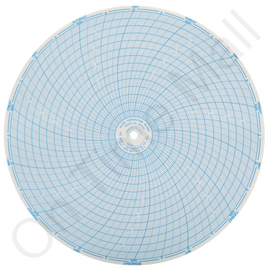 Jewett RDR021 Circular Charts