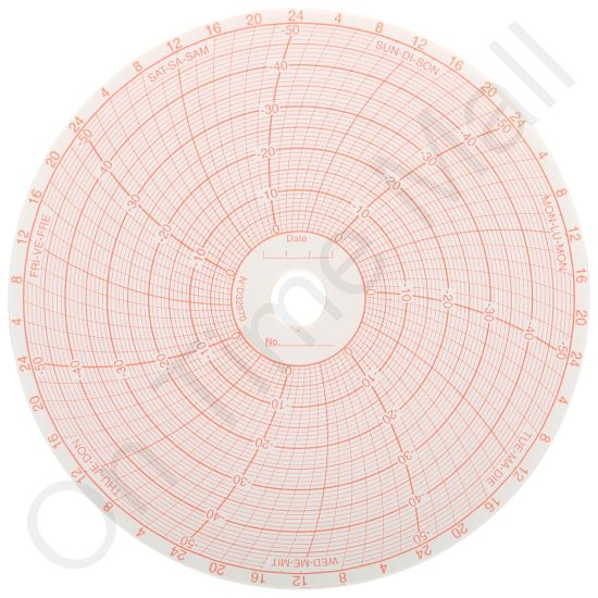 Jules Richard D32870 Circular Charts