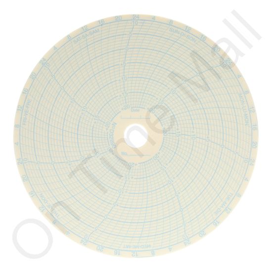 Jules Richard D32890 Circular Charts