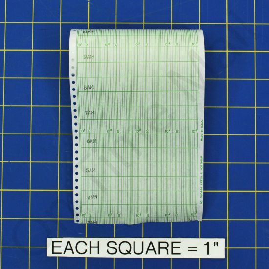 Leeds & Northrup 560886T1 Rolled Charts