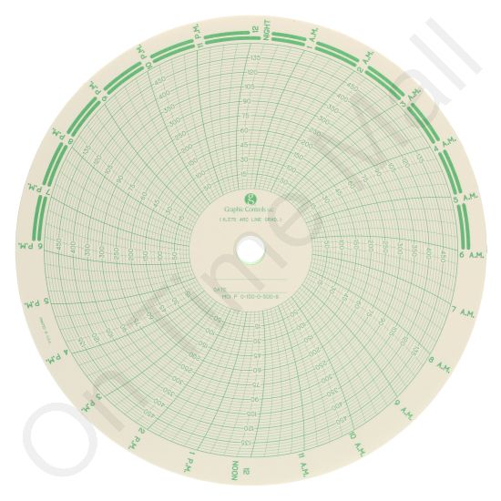 Mercury Instruments 015005008 Circular Charts