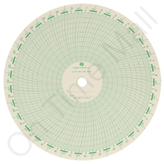 Mercury Instruments 31D-P 0-100-8 Circular Charts