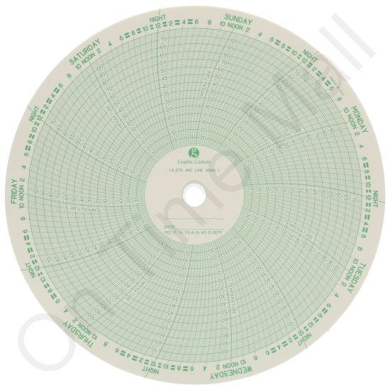 Graphic Controls MCI PO-75-8-S-40-0-110 Circular Charts