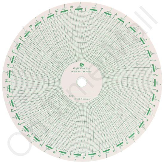 Mercury Instruments P 0-150-8 Circular Charts