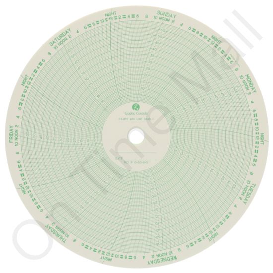 Mercury Instruments P 0-60-8-S Circular Charts