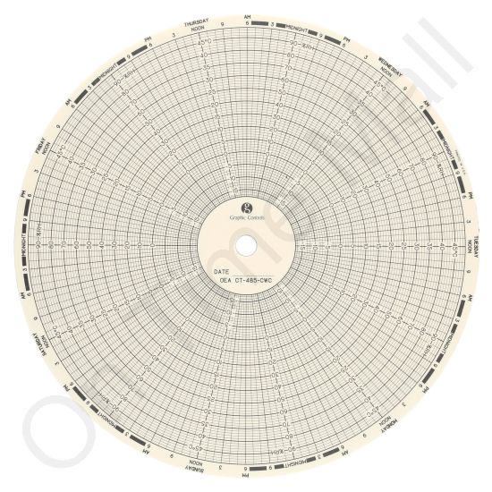 Omega CT-485-CWC Circular Charts