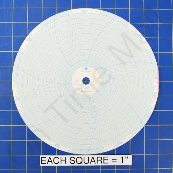 Partlow 00214420 Circular Charts