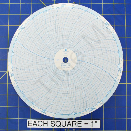 Partlow 00214727 Circular Charts