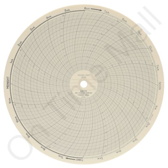Foxboro 818775 Circular Charts