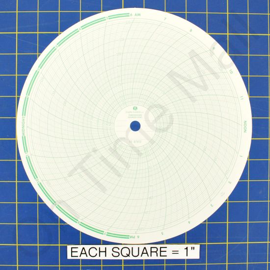 Foxboro 87812 Circular Charts
