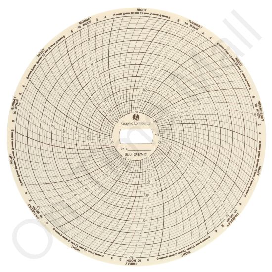 Supco CR8717 Circular Charts