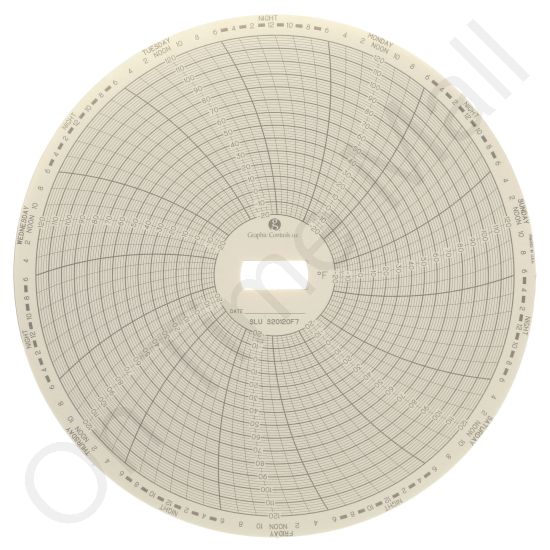 Supco S20120F7 Circular Charts