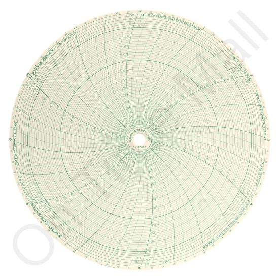 Taylor OP1657 Circular Charts