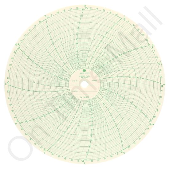Taylor OP535 Circular Charts