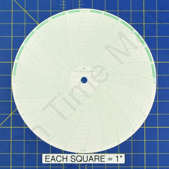 Taylor OP5802 Circular Charts
