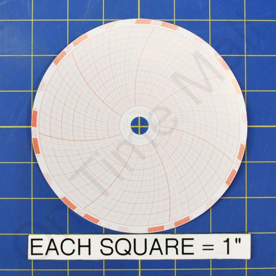 United Electric Controls 6282-296 Circular Charts