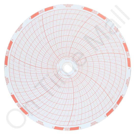 United Electric Controls 6282-169 Circular Charts