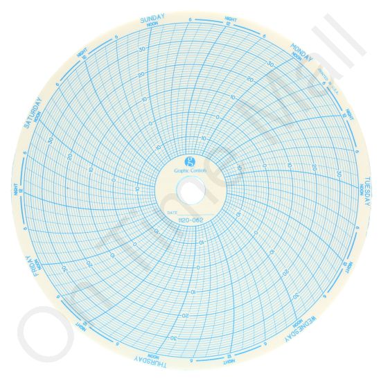 Weksler GC1120062 Circular Charts