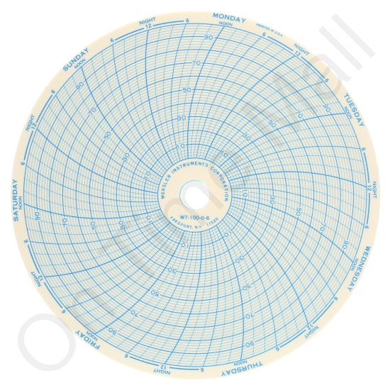 Weksler W7-100-0-6 Circular Charts