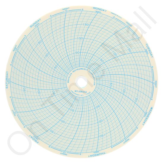 Weksler W7-200-0-6 Circular Charts