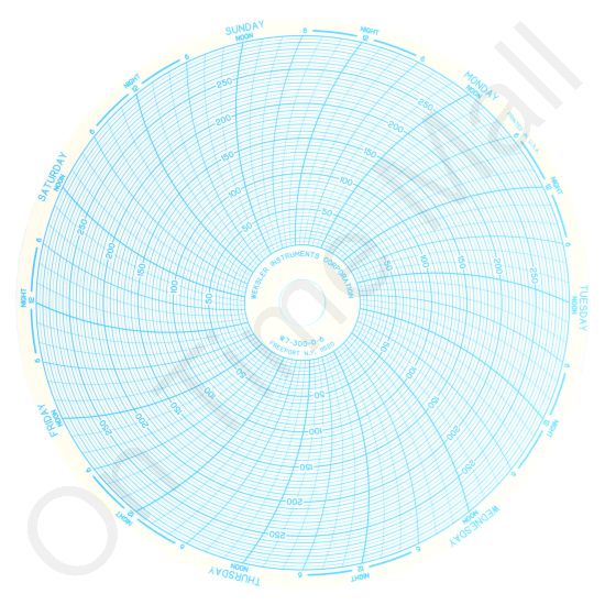 Weksler W7-300-0-6 Circular Charts